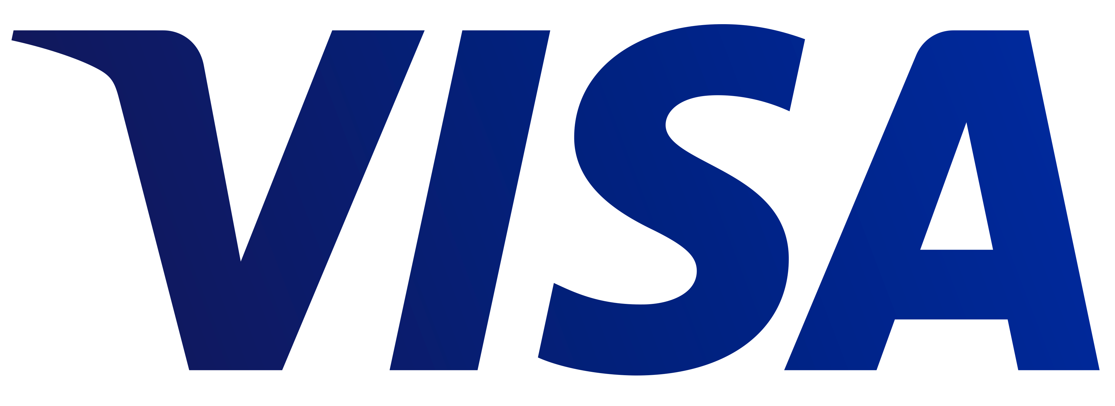 visa